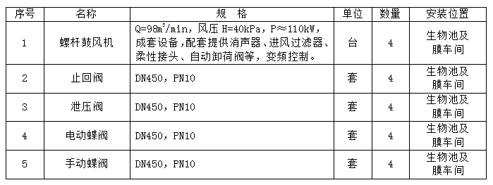 1552531243(1).png 1552531243(1).png