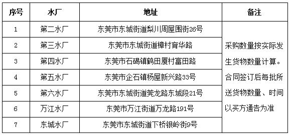 微信圖片_20220411143115.png 微信圖片_20220411143115.png